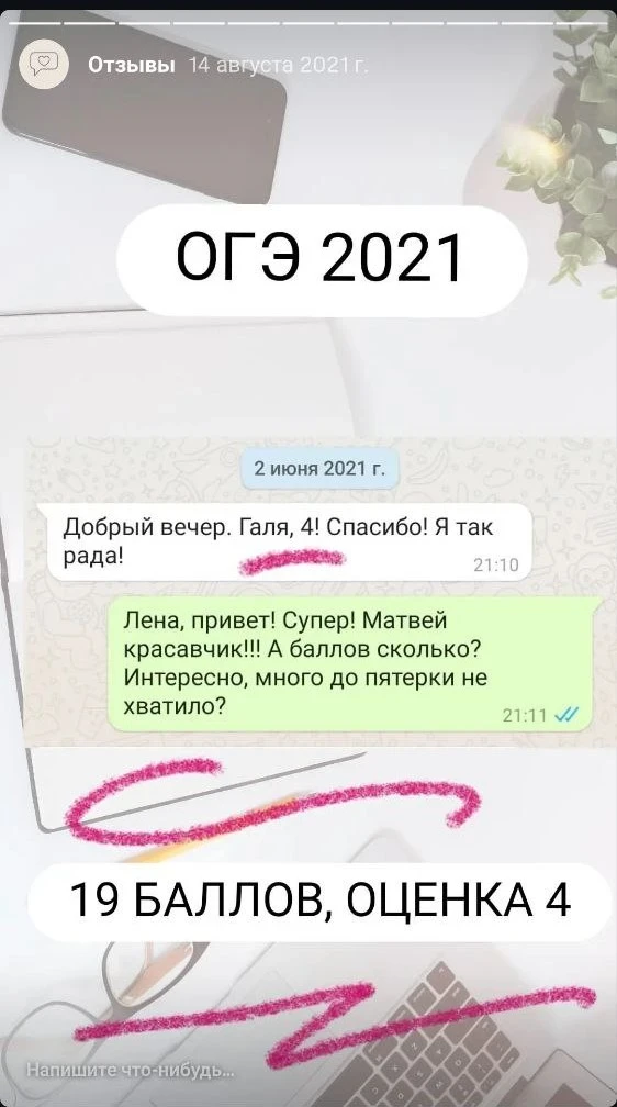 Отзывы. 2019-2021 гг.