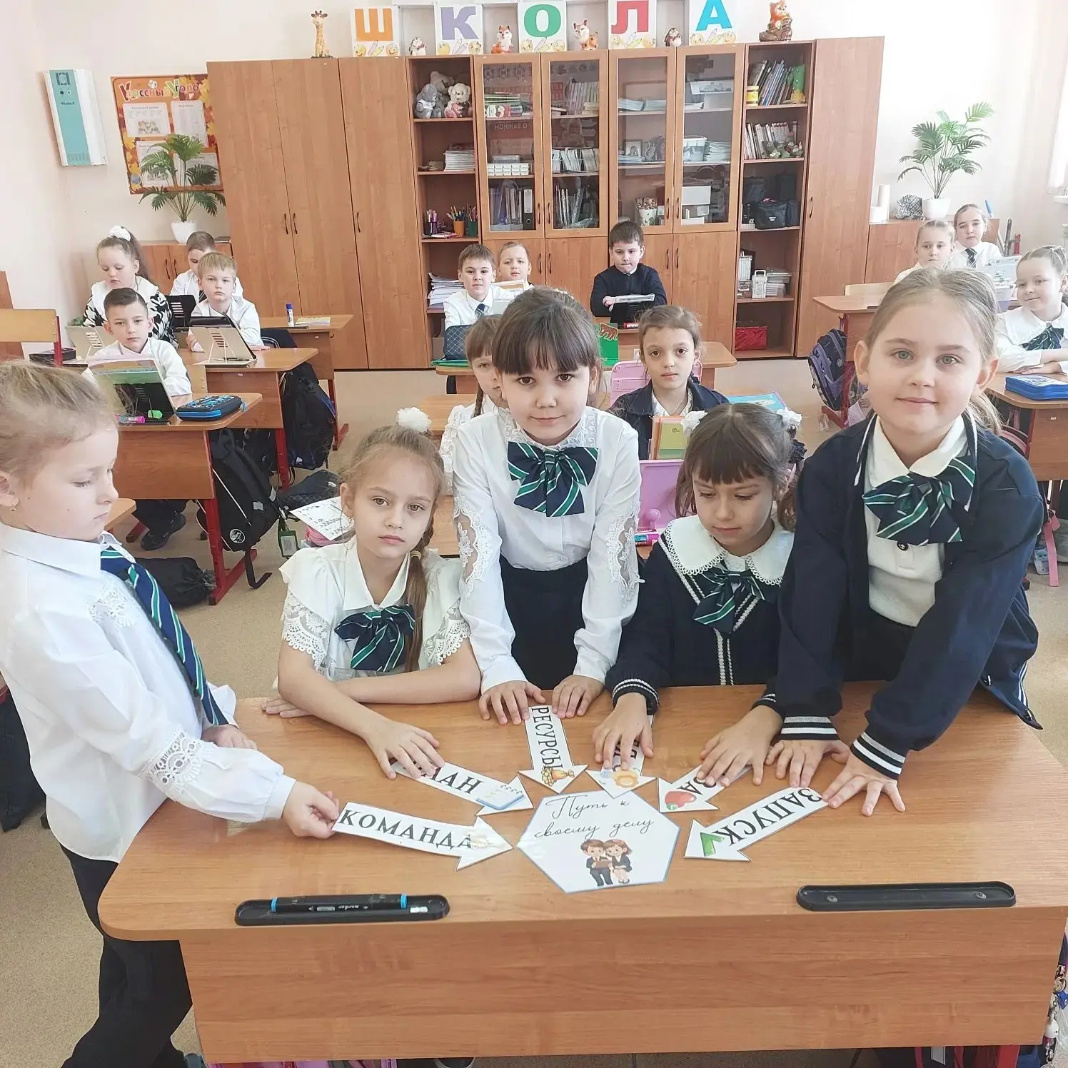 📆🤍💙❤️ Сегодня занятие «Разговоры о важном» было посвящено теме «Как создавать свой бизнес».  📌Учител