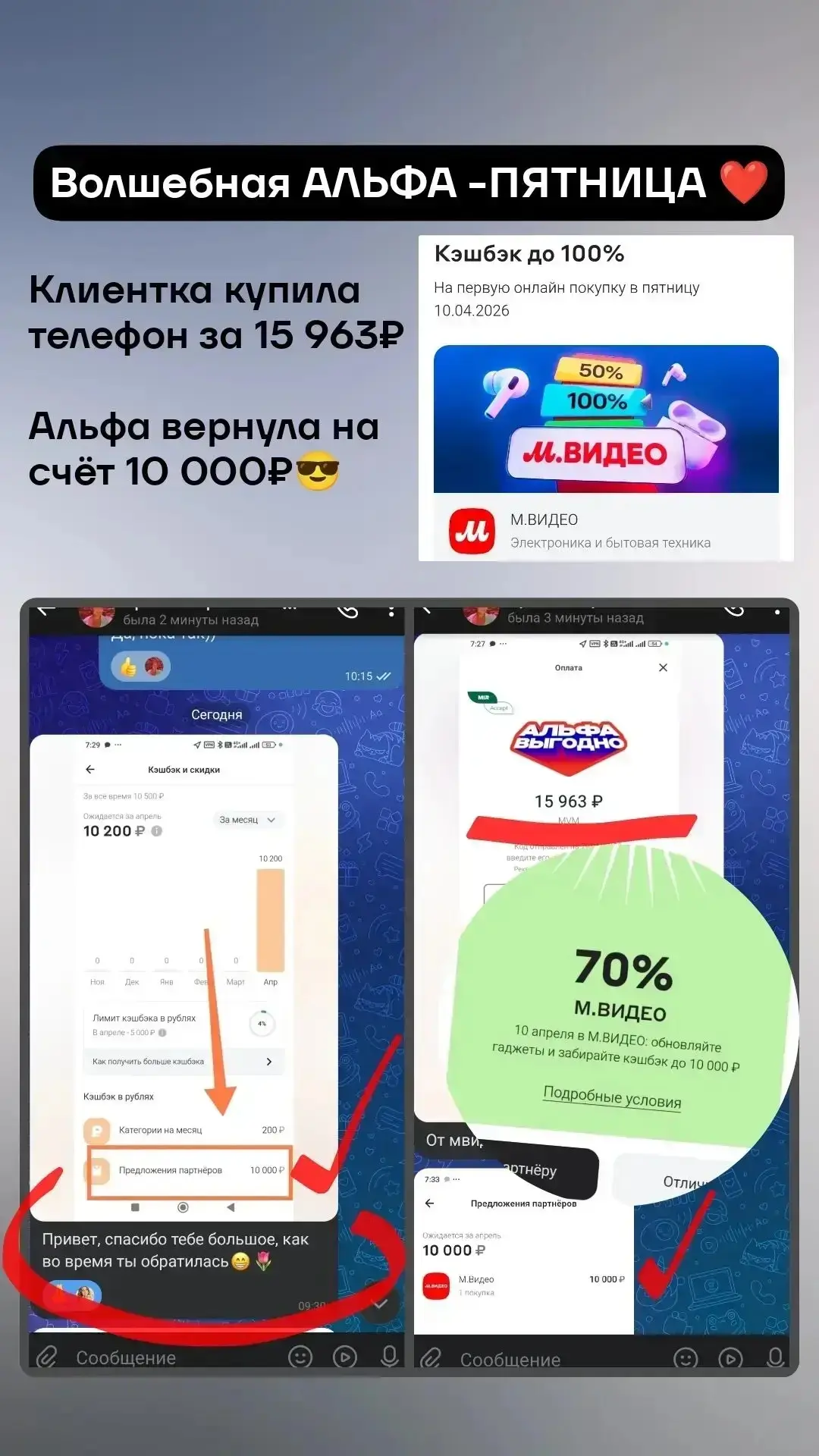Такая акция уже была , а это отзыв клиента 👌😉
