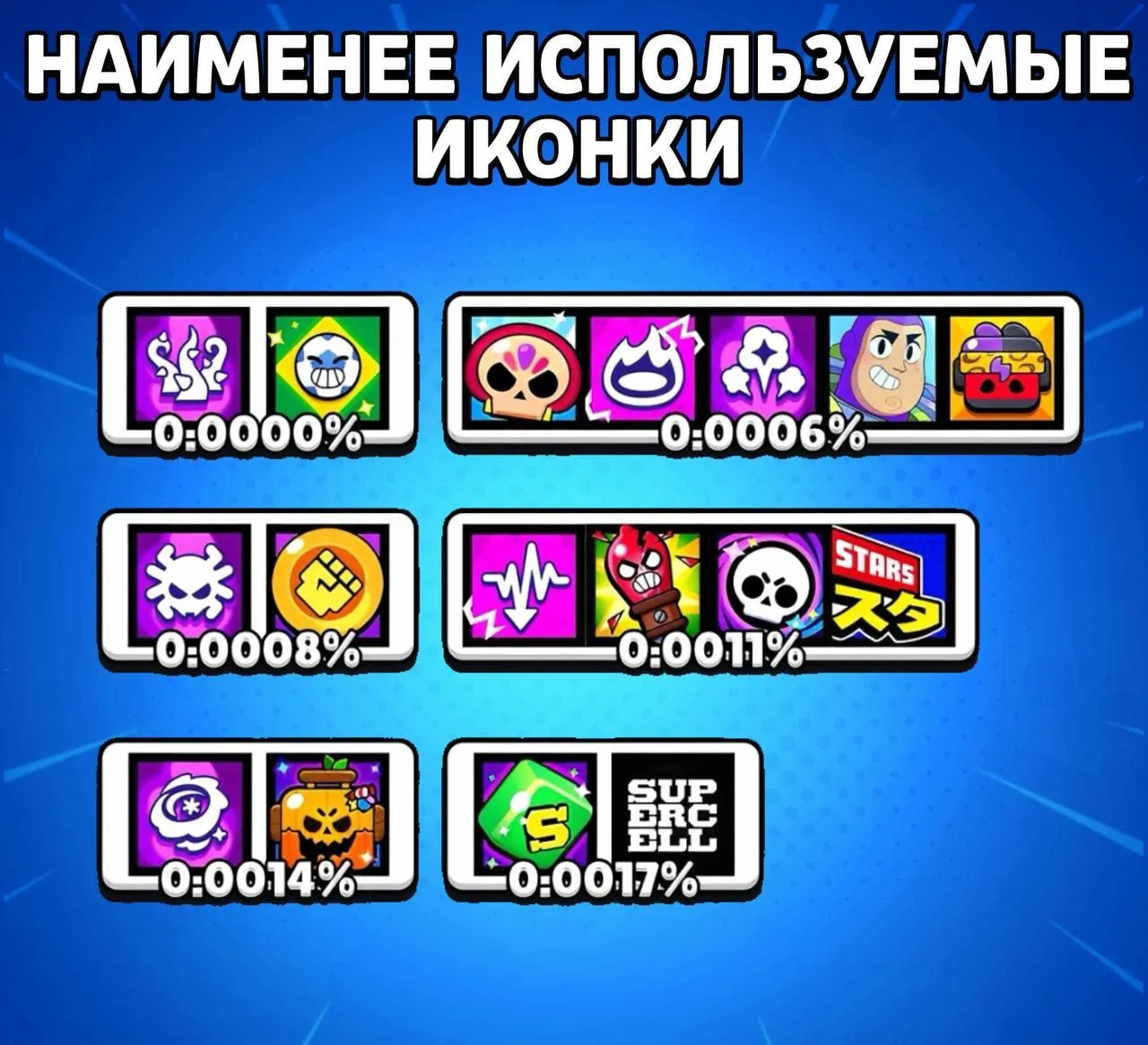 ⚡️ Их мало используют  Данные иконки используются игроками меньше всего. Некоторые из них довольно р
