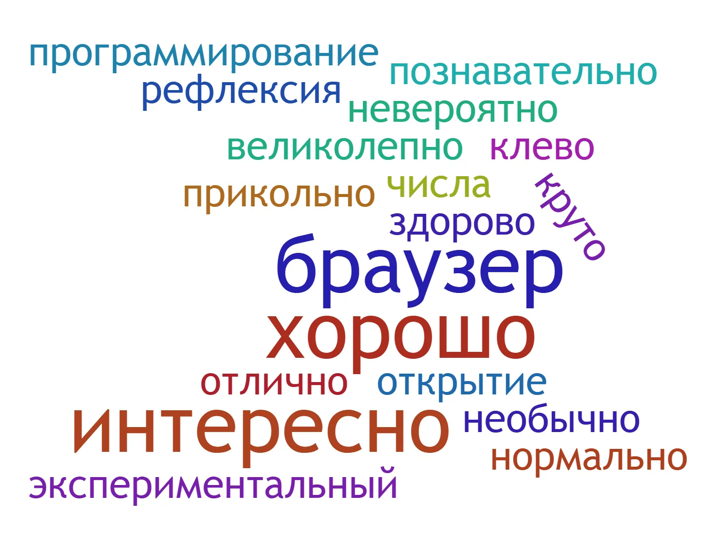 🌍 Приблизился экватор профильной смены «Умные каникулы».