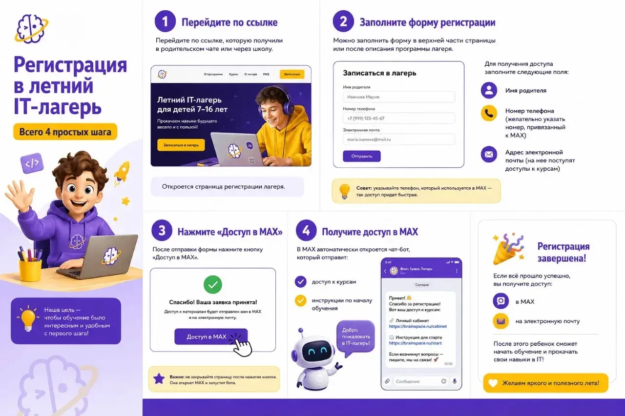 Уважаемые родители! 
❗Важная информация для всего класса!

В рамках исполнения поручения Президента 