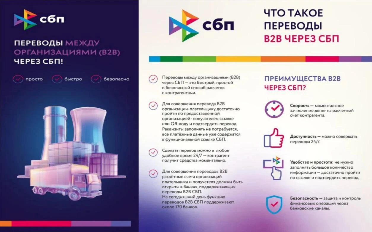 🏦Банк России информирует о современных способах безналичных переводов и оплаты товаров...