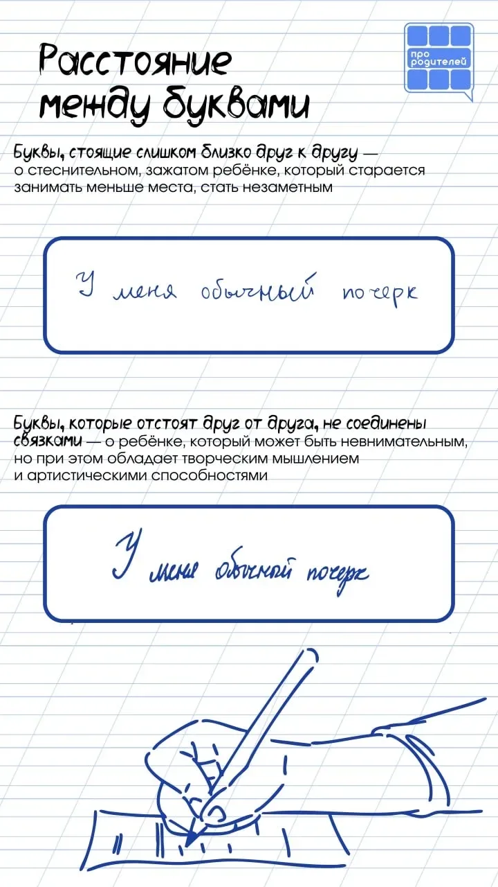✍️День почерка: расшифровываем тайны письма!   23 января — день, когда мы вспоминаем о красоте и уни