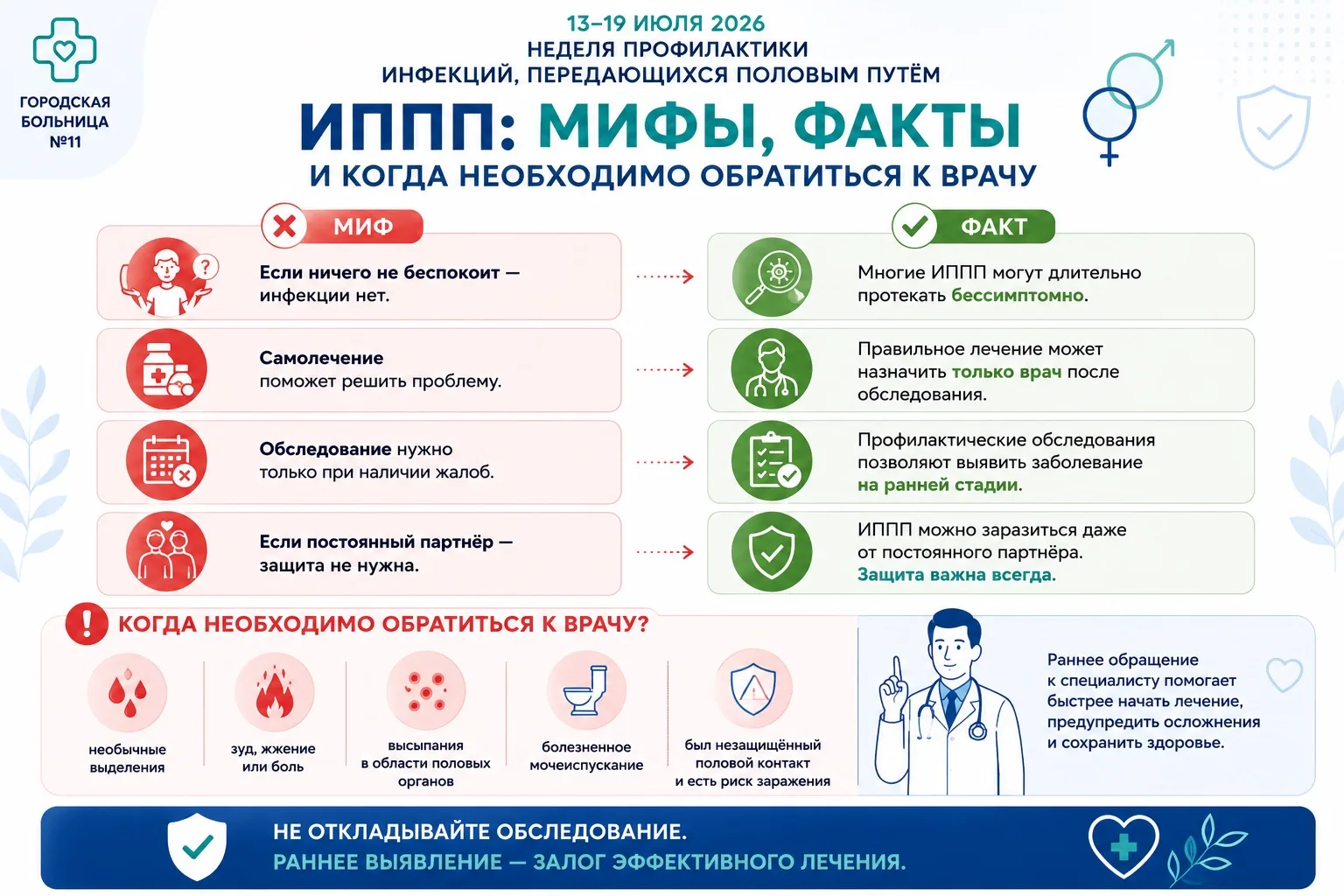 ИППП: мифы, факты и когда необходимо обратиться к врачу

Об инфекциях, передающихся половым путём, с