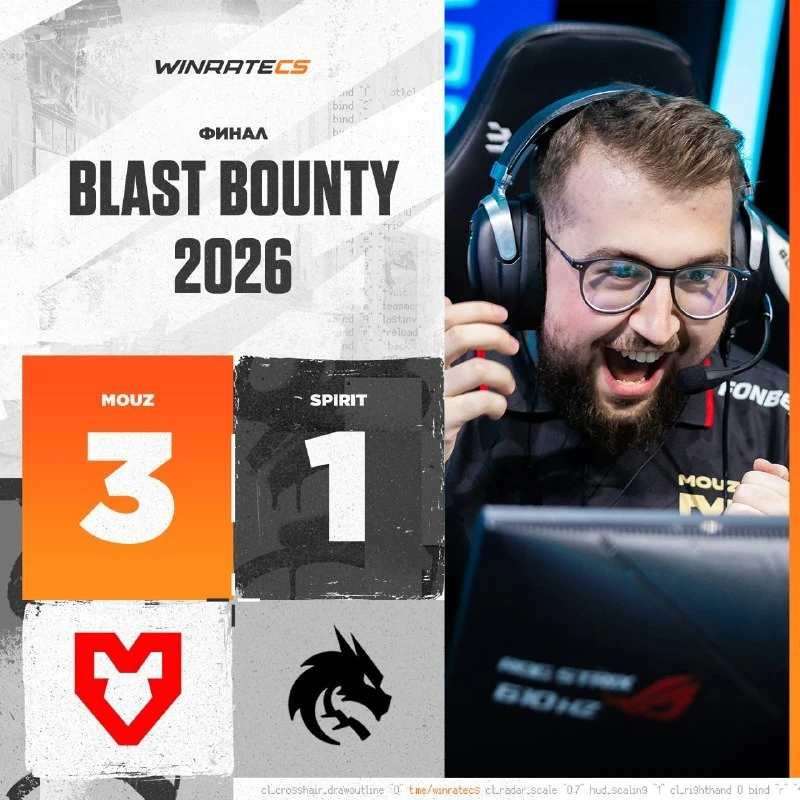 🔥🇪🇺 MOUZ — ЧЕМПИОНЫ BLAST BOUNTY SEASON 2