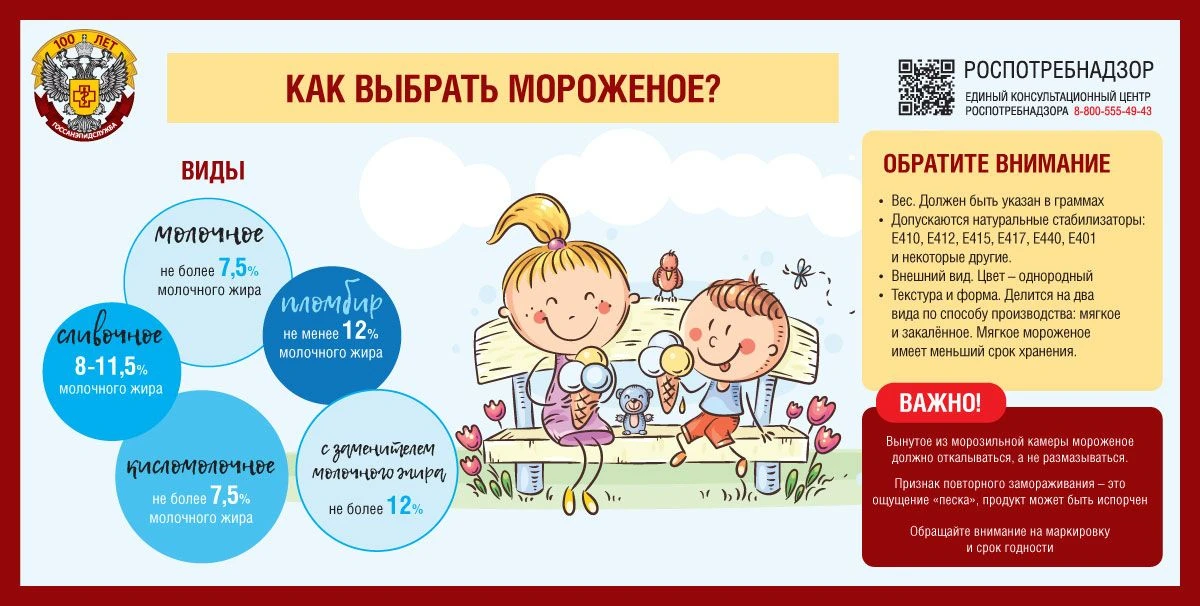 ИСТОЧНИК: https://www.rospotrebnadzor.ru/activities/recommendations/details.php?ELEMENT_ID=14902&ysc