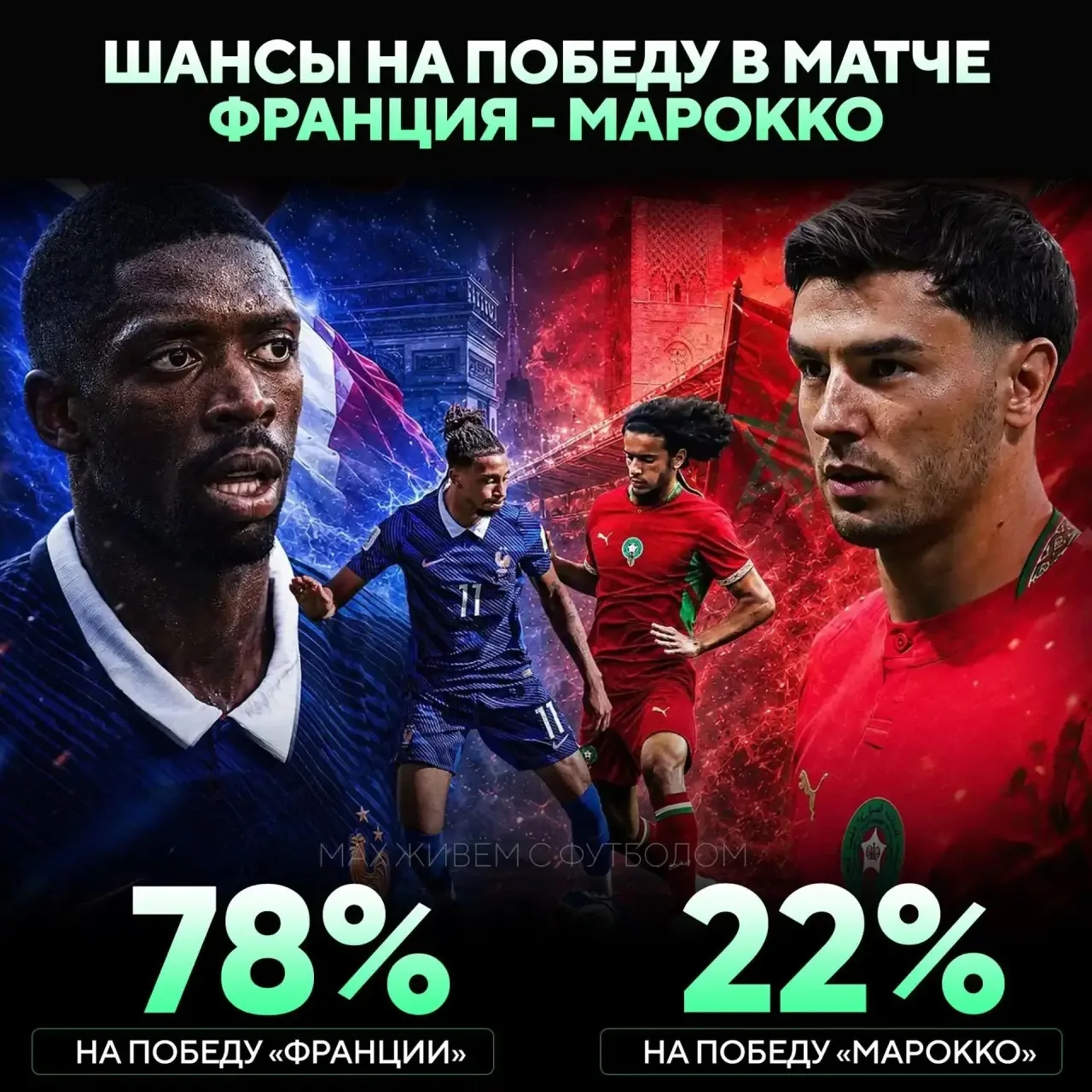 🔥- Я за Францию 🇫🇷