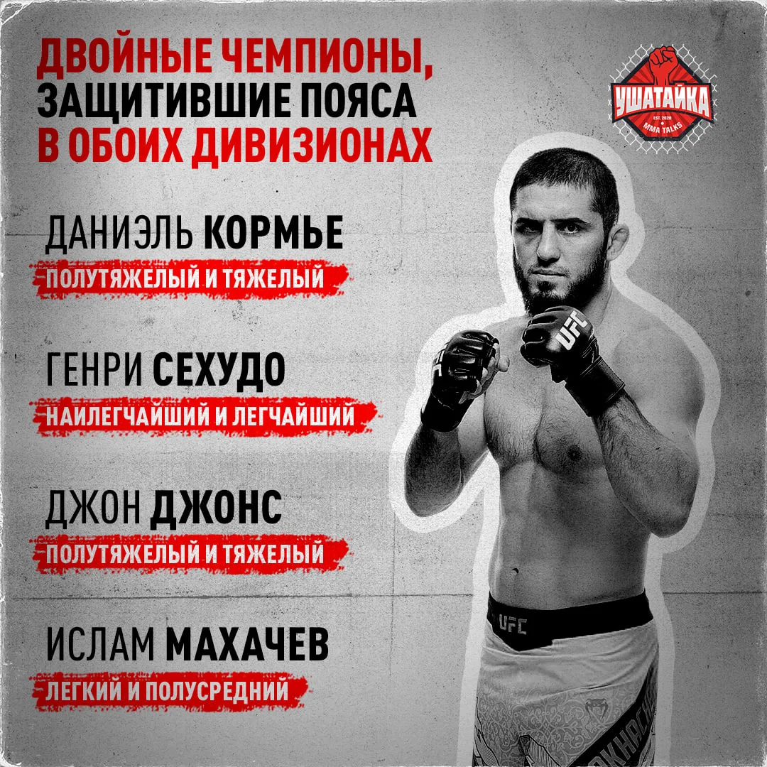 Махачев официально в элитном клубе дабл чемпов 👊