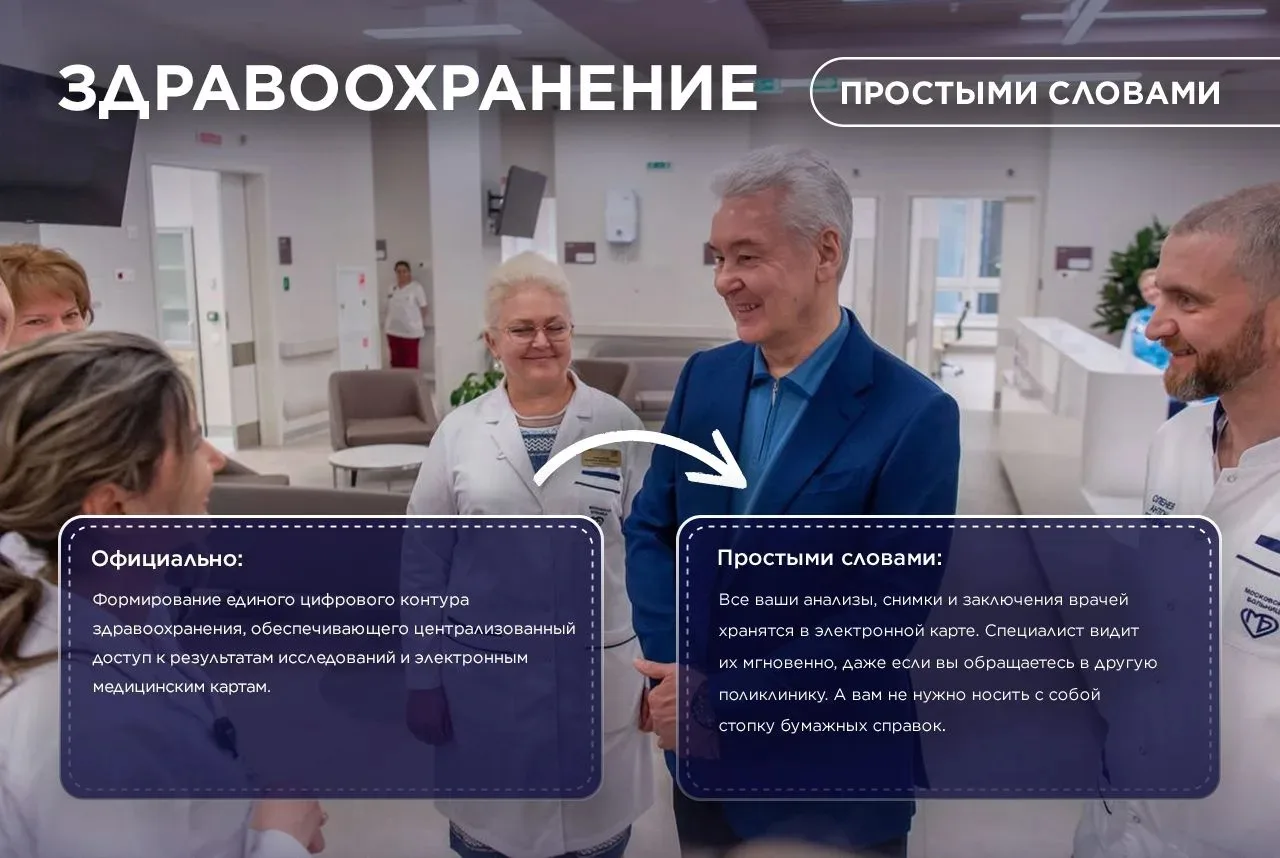 ПРОСТЫМИ СЛОВАМИ  Переводим с «официального» на «человеческий». Без сложных конструкций и канцелярит