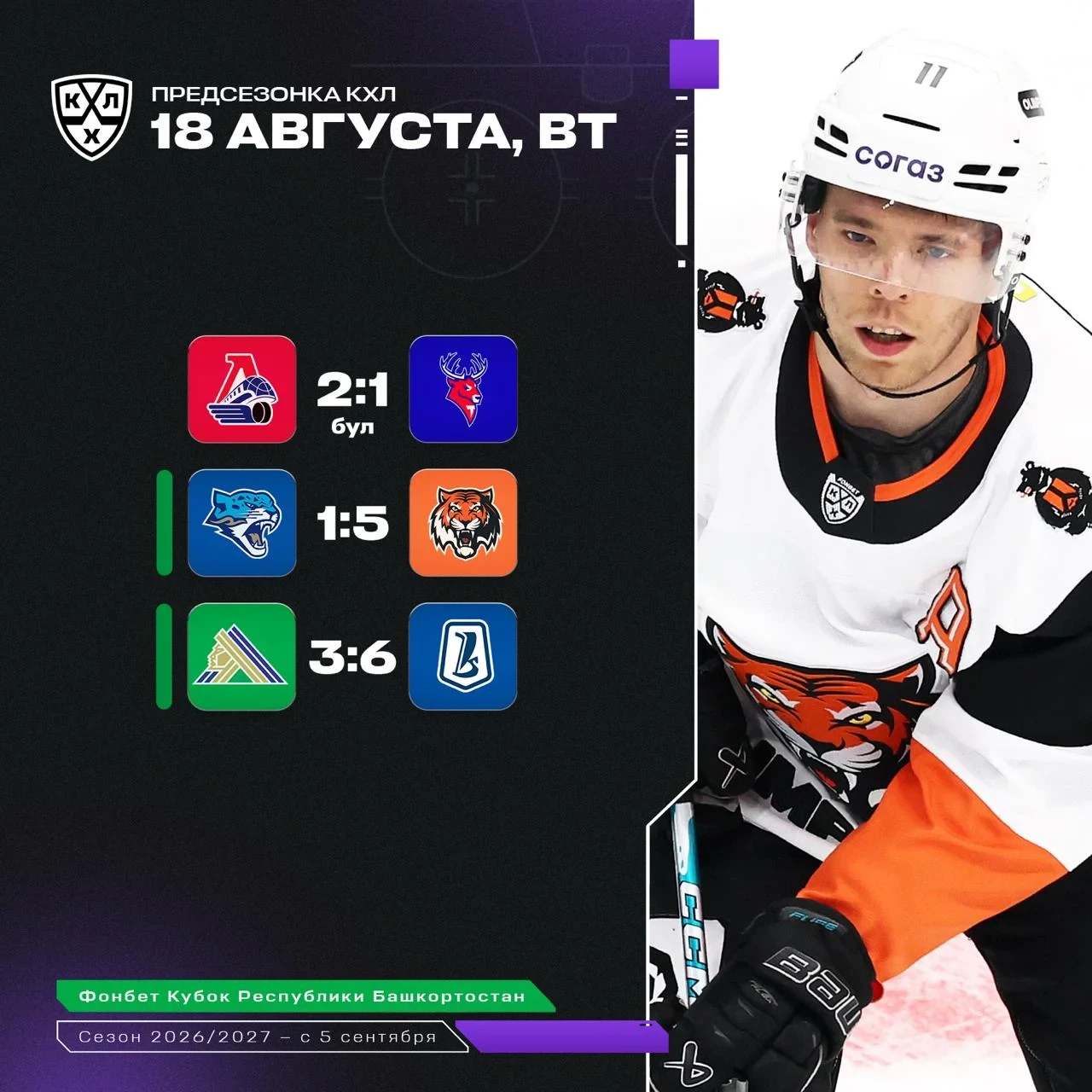 🏒 Итоги игрового дня на предсезонке КХЛ-2026 🏒