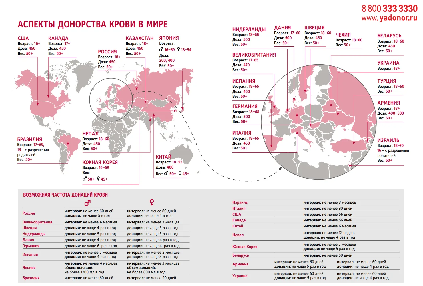 Здравствуйте. Пожалуйста разместите эту картинку, как обычно.