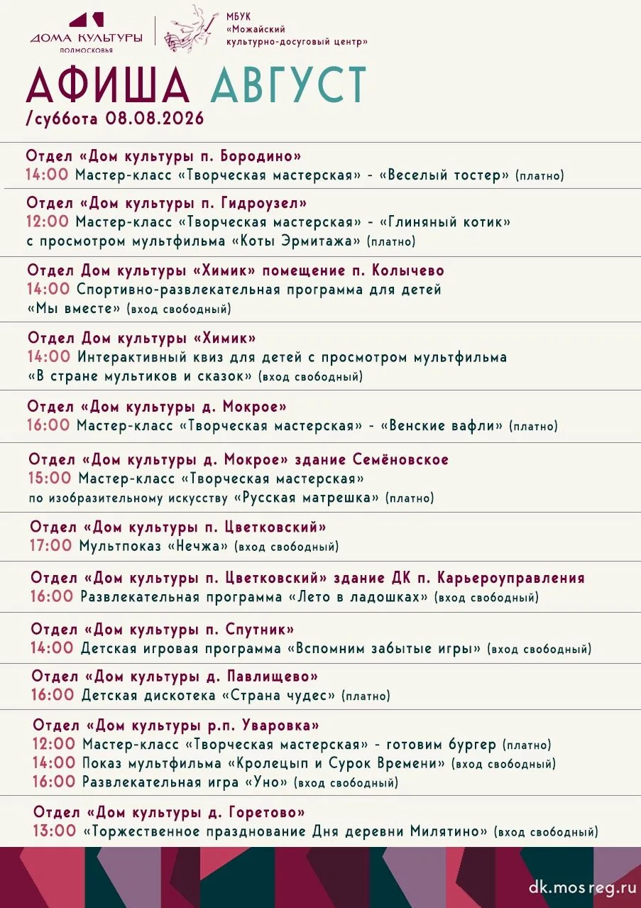 Медиа публикации
