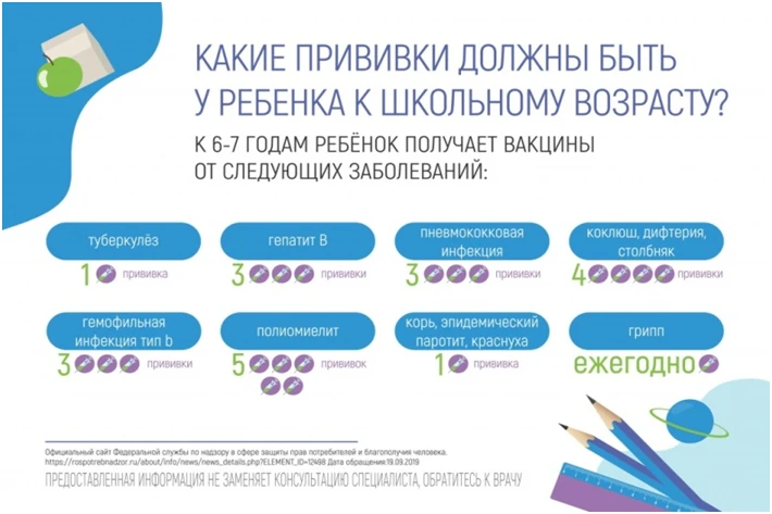 Уважаемые подписчики и жители Орловской области! Какие прививки стоит сделать ребенку п...