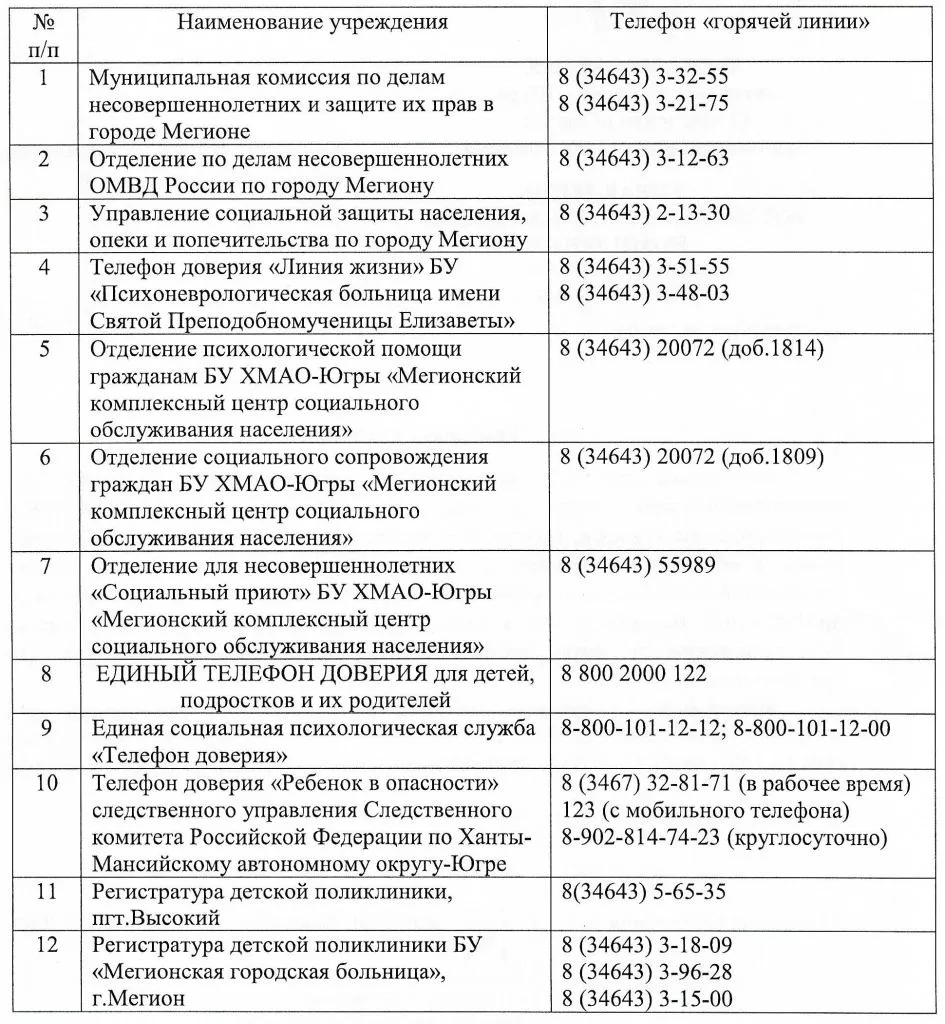 Телефоны экстренных служб
