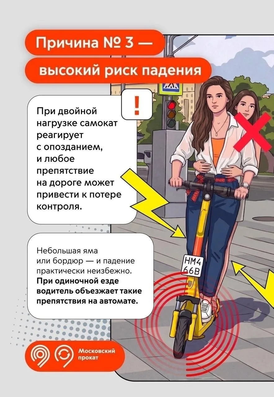 #Школа22 #Безопасность35 #ЮИДПешеходики   ❗️ Один самокат - один человек. Почему это правило принцип