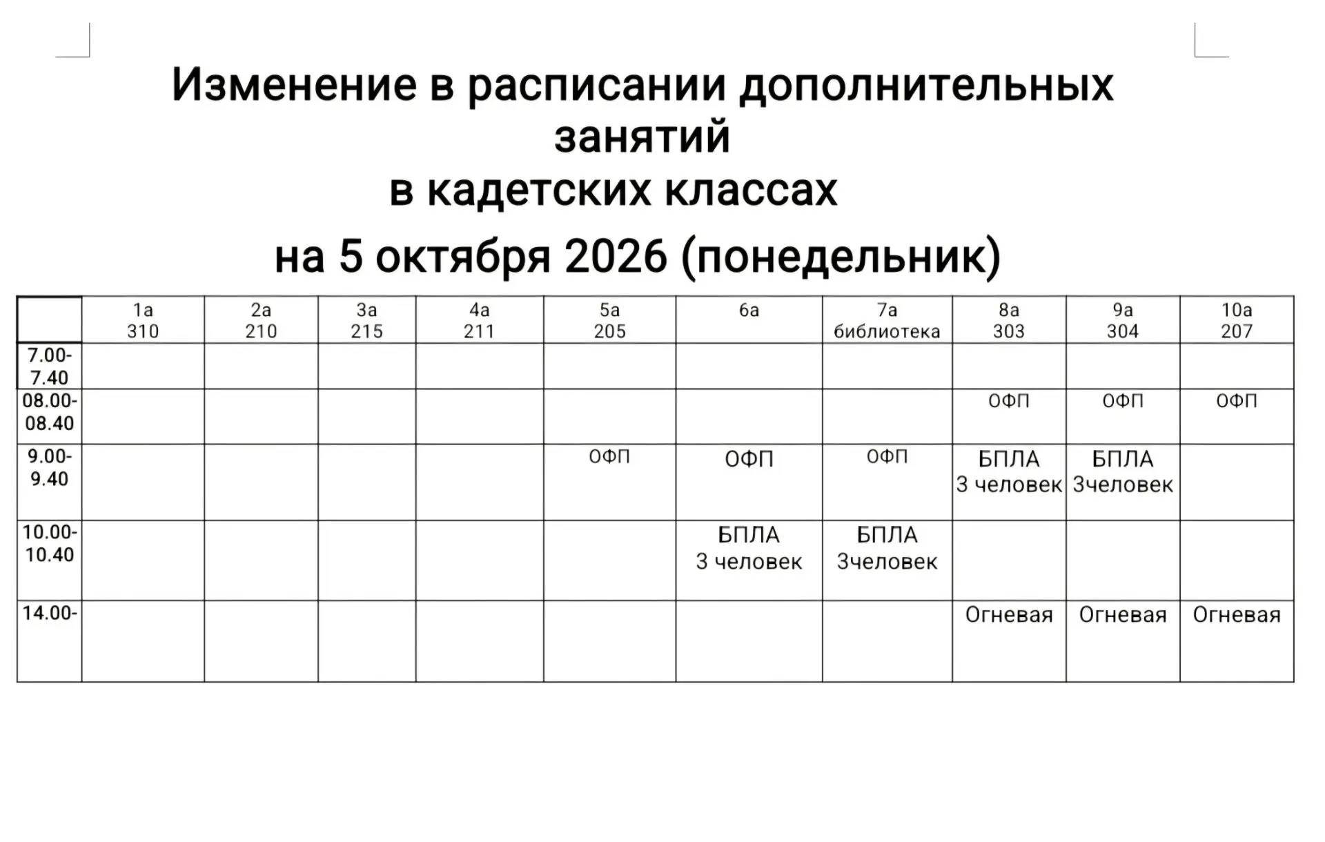 Медиа публикации