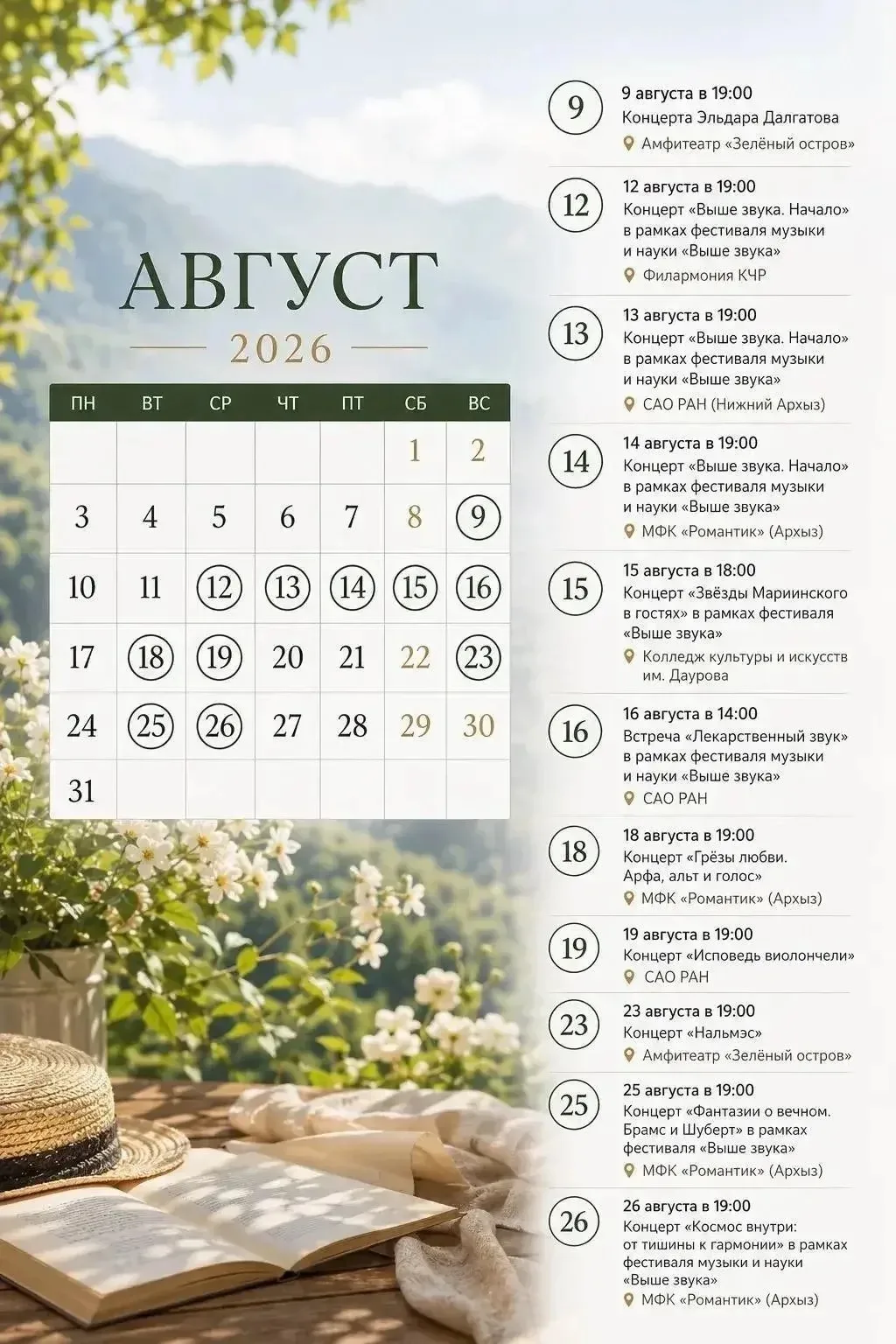 Медиа публикации