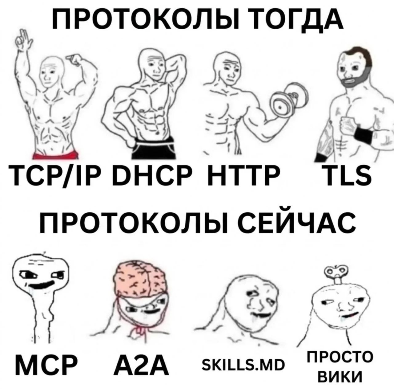 👨‍💻Серверная Админа | #мем