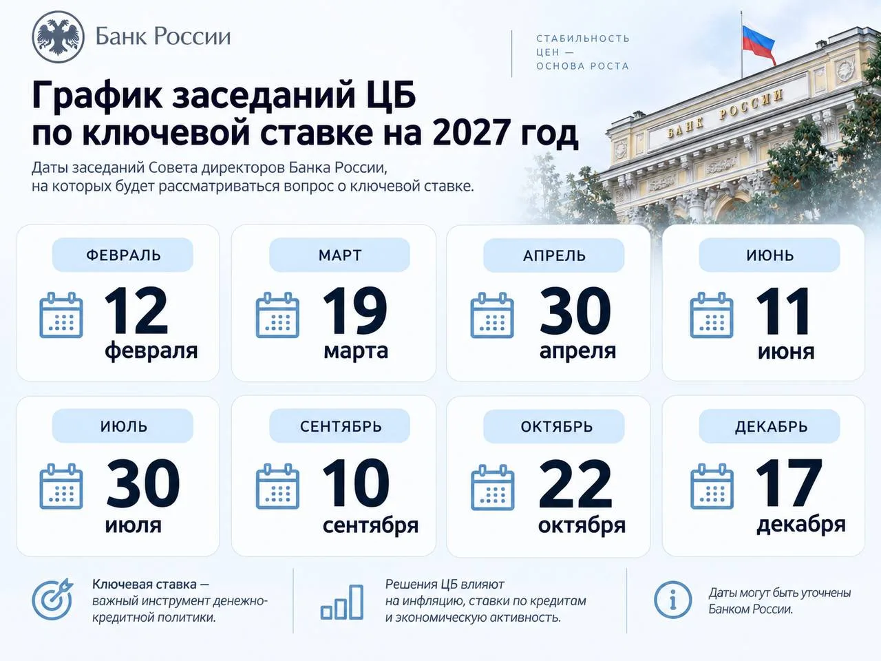 ℹ️ ЦБ РФ опубликовал график заседаний по ключевой ставке на 2027 год