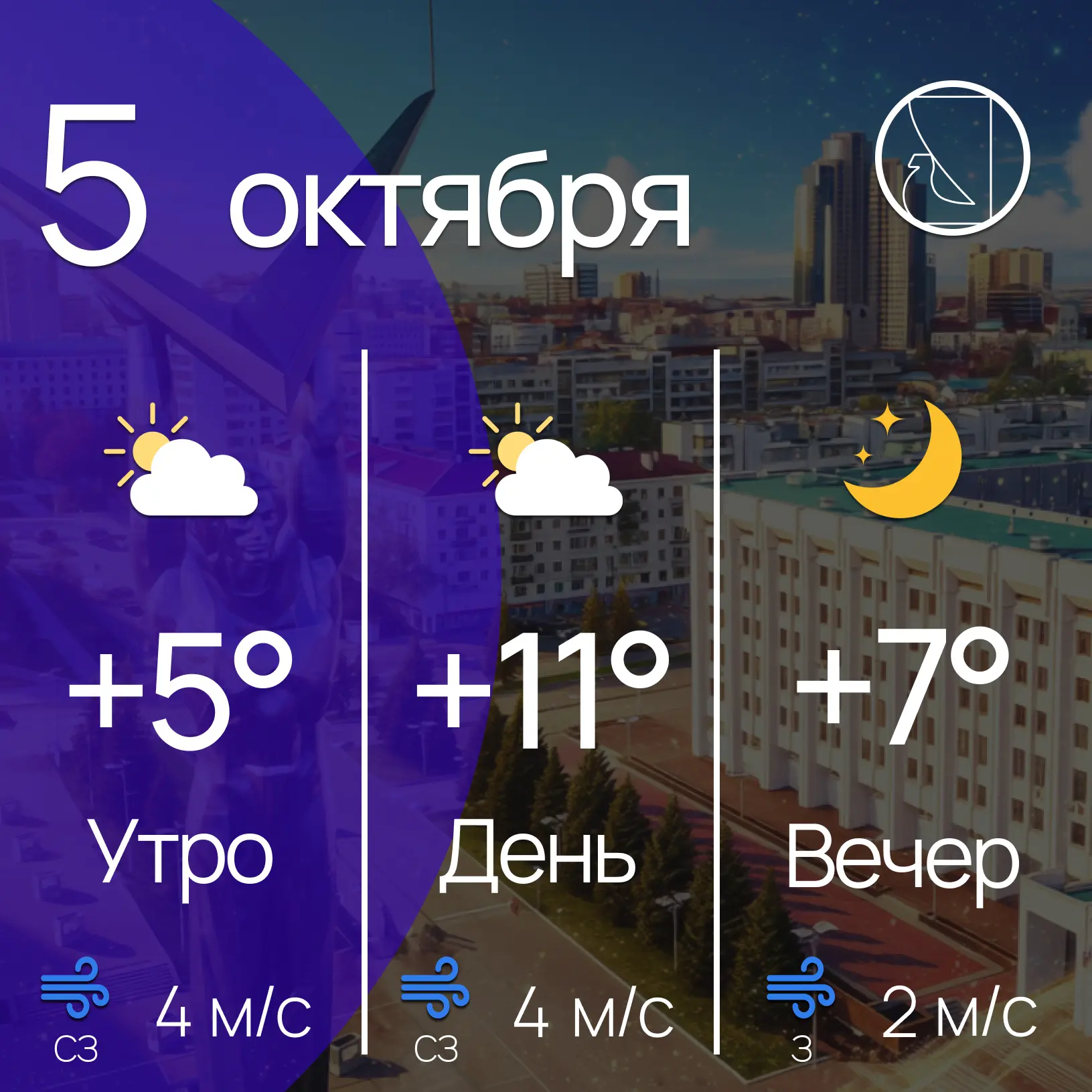 Прогноз погоды на сегодня: