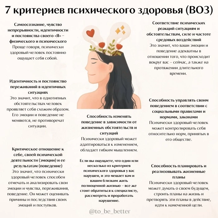 Что же такое психиатрия? Это медицинская отрасль, занимающаяся изучением психического з...