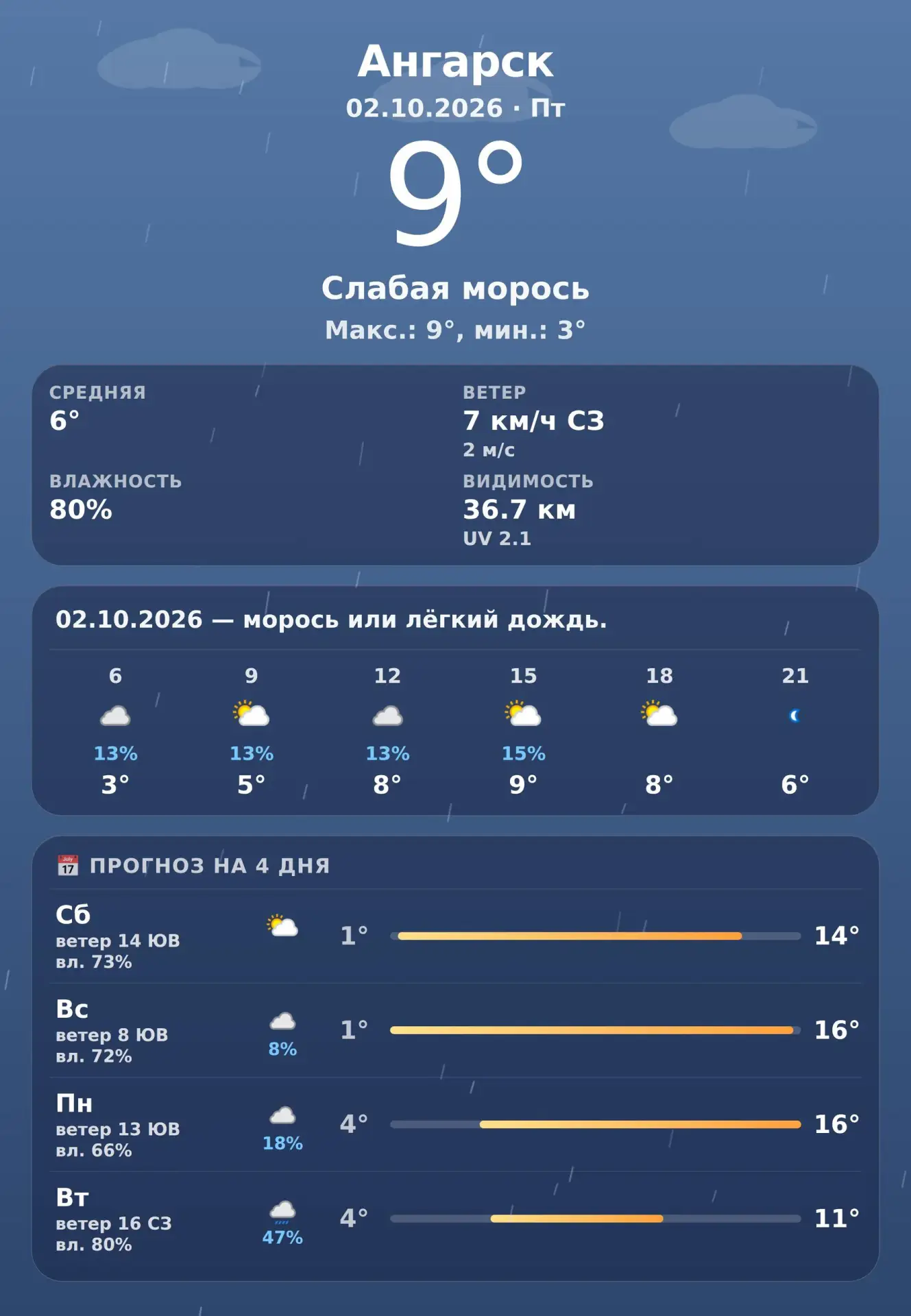 🌤 Доброе утро, Ангарск! · Прогноз погоды на 02.10.2026