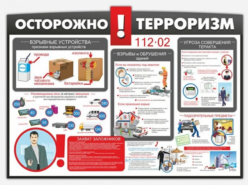 ❗️Публикуем ПАМЯТКИ с ключевыми правилами антитеррористической безопасности для размещения в ваших о