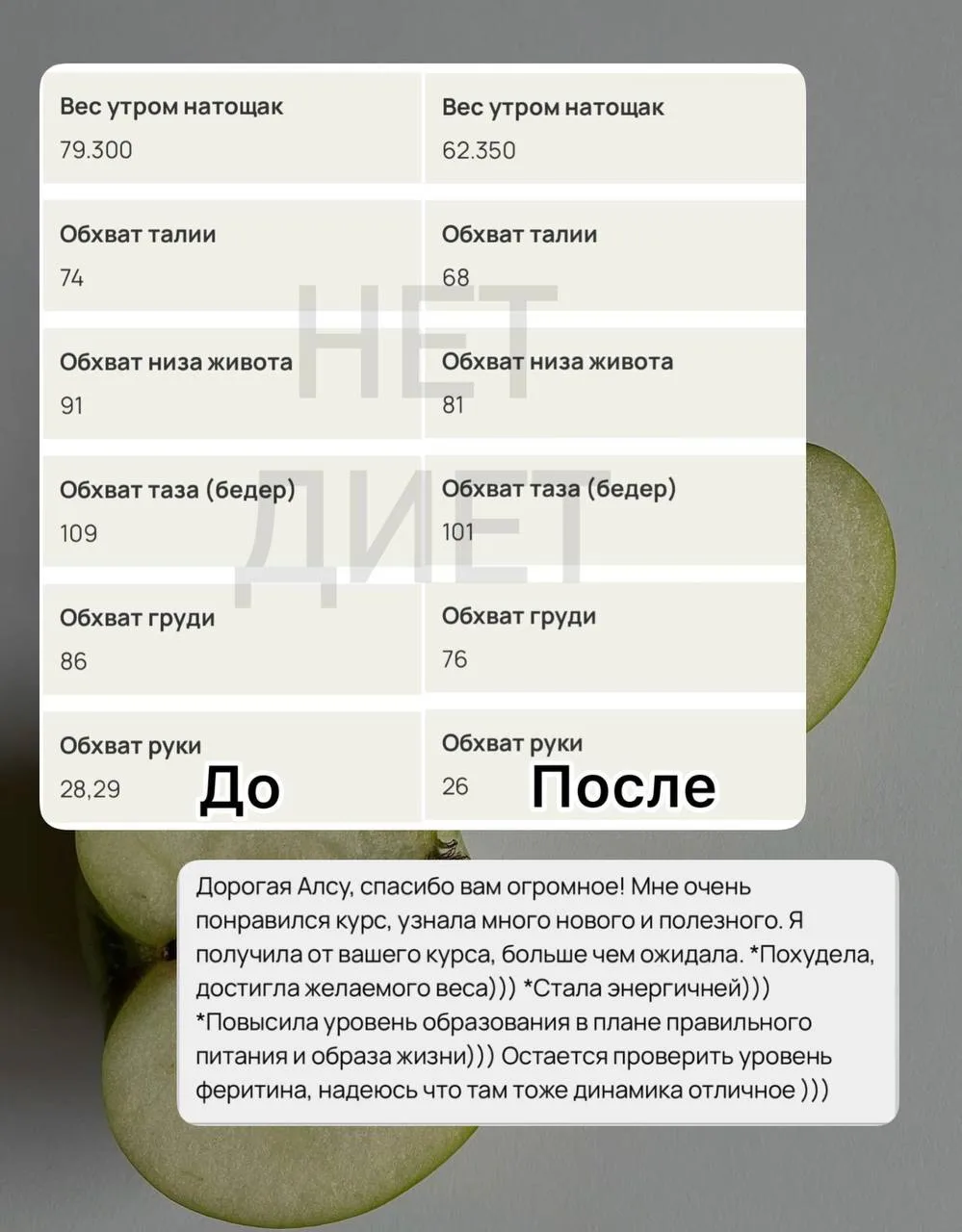 РЕЗУЛЬТАТ И ОТЗЫВ МОЕЙ ПОДОПЕЧНОЙ 🩵