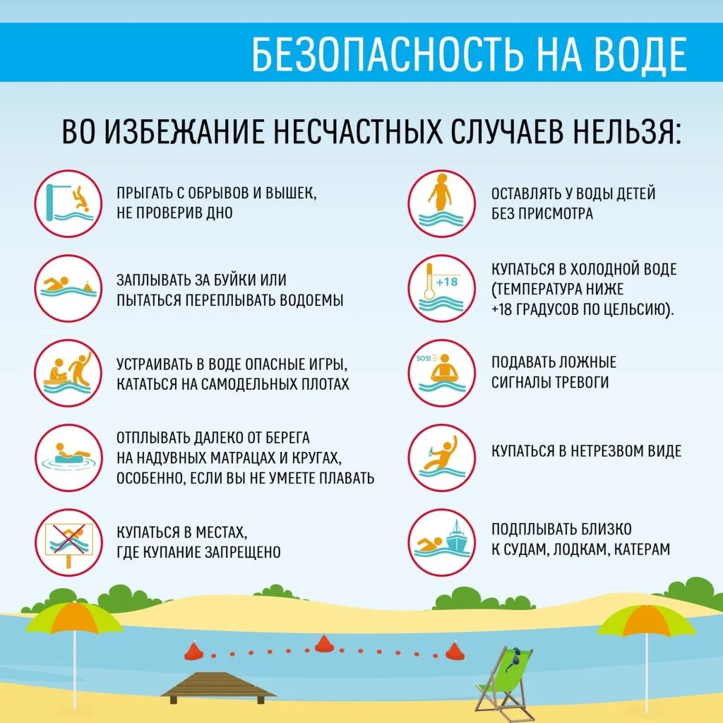 В разгар летнего сезона, жарких дней большинство отдыхающих стремится к воде. Однако не следует забы