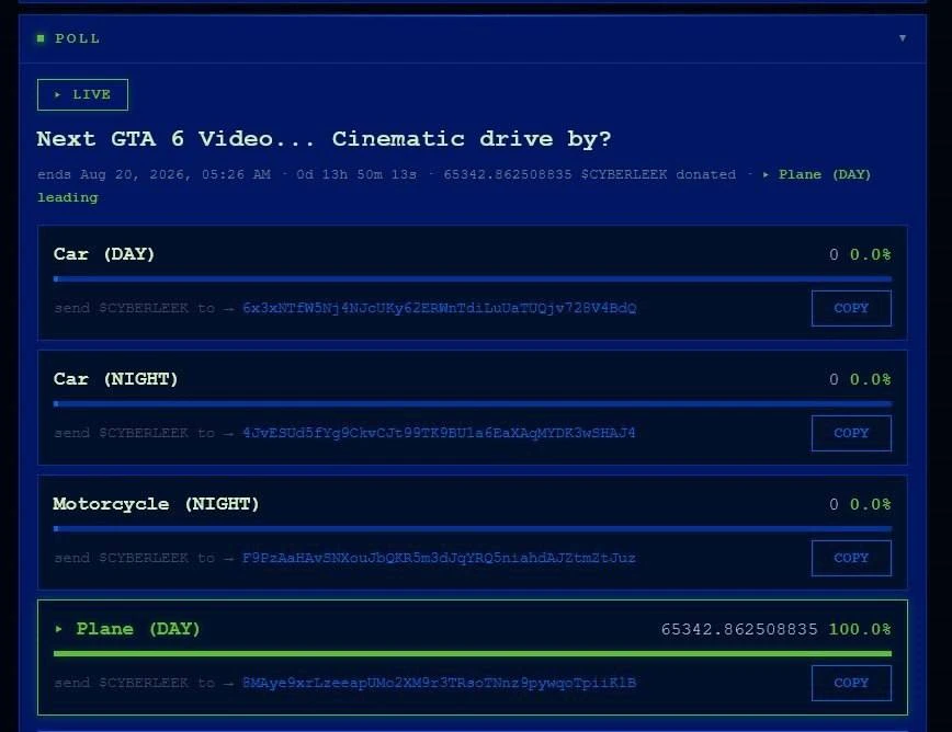 ❗️Фанаты проголосовали за следующий слив по GTA VI — победили самолёты