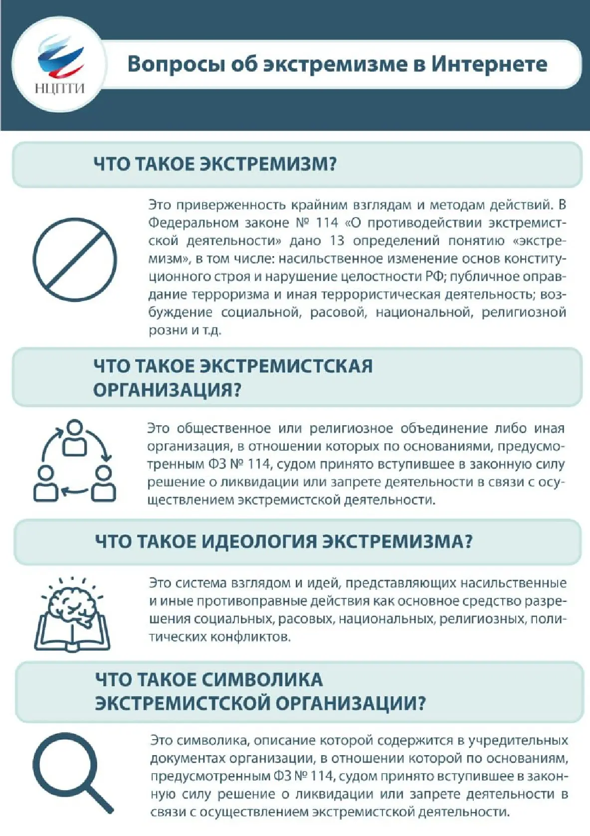 НЦПТИ (Национальный центр информационного противодействия терроризму и экстремизму в об...