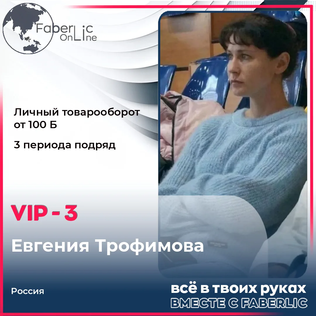 НОВЫЕ СТАТУСЫ В КОМАНДЕ