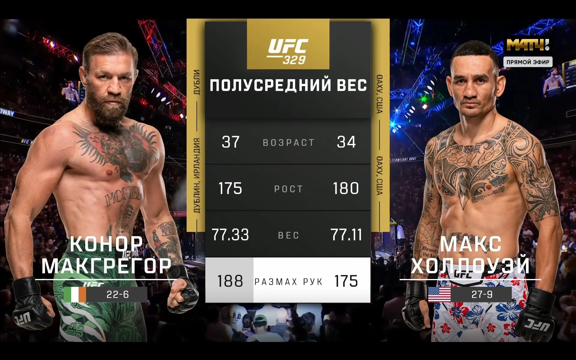 ⚡⚡⚡ Результат главного боя UFC 329
