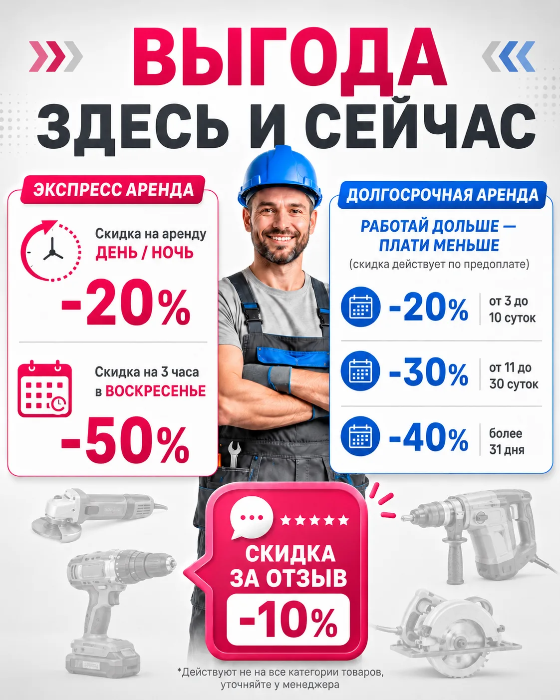 В нашей системе изменились правила предоставления скидок