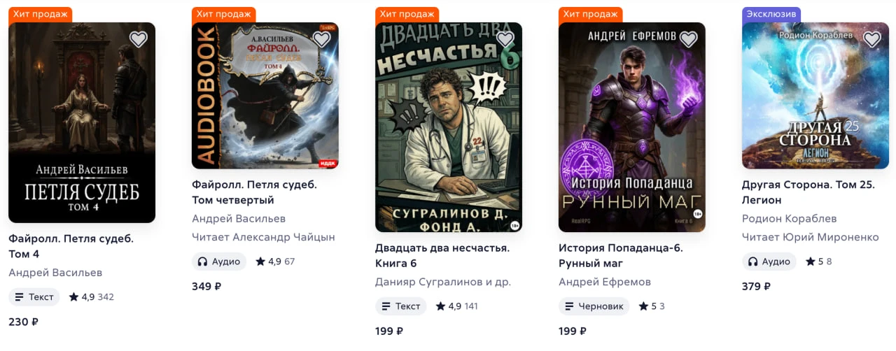 ⚔️ Американцы внезапно стали читать жанр фантастики, который придумали в России  ЛитРПГ — это книги,