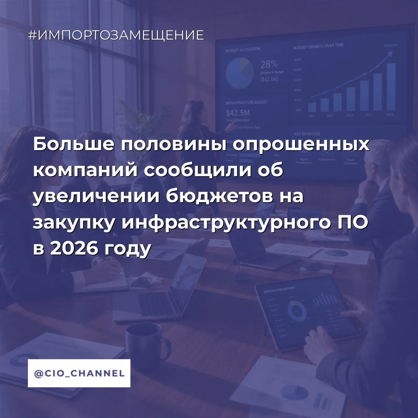 Больше половины опрошенных компаний сообщили об увеличении бюджетов на закупку инфраструктурного ПО 