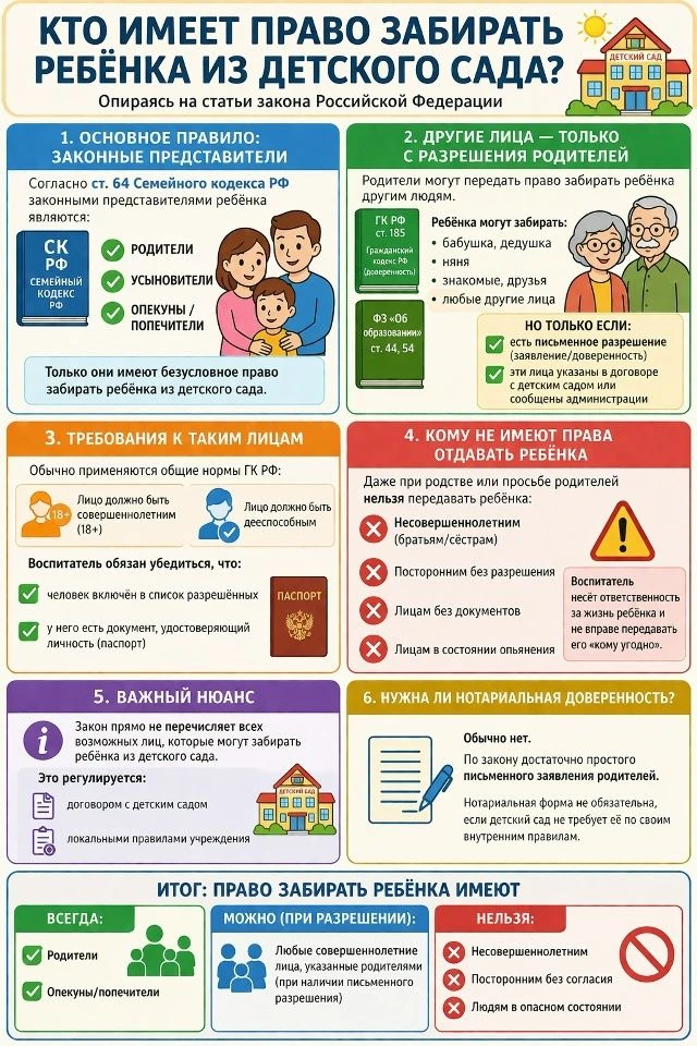 Важно: Кто может забрать ребенка из детского сада?