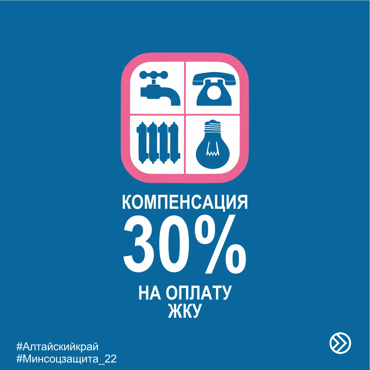 Компенсация расходов на оплату ЖКУ многодетным семьям