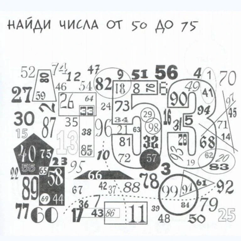 Изображение 9 к публикации «НейроИгры. Нейропсихология и Логопедия»