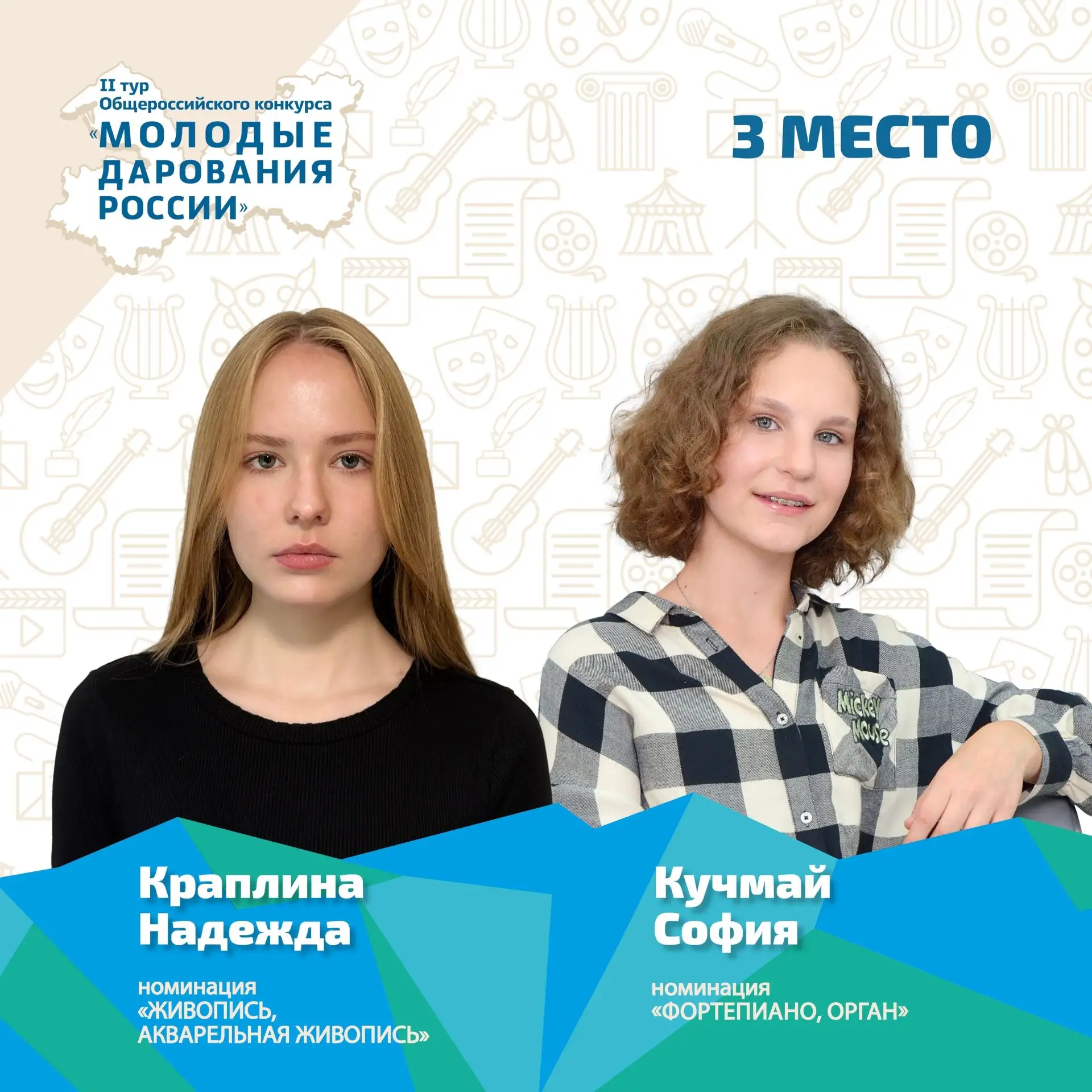Юные выборгские таланты вошли в число лучших в России