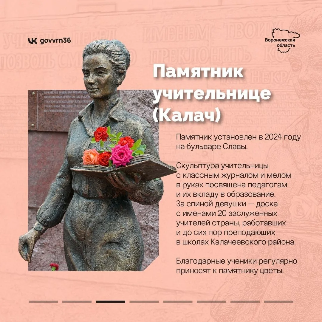 Нововоронеж | пос.Колодезный | Воронеж🏡  Мартовские праздники — прекрасный повод вспомнить о женщина