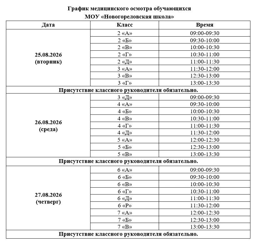 🏥 ВНИМАНИЕ, РОДИТЕЛИ И УЧЕНИКИ!