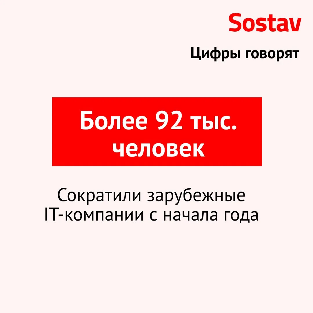 🙅 IT-компании поймали волну сокращений  Мировой технологический сектор переживает крупнейшую волну с