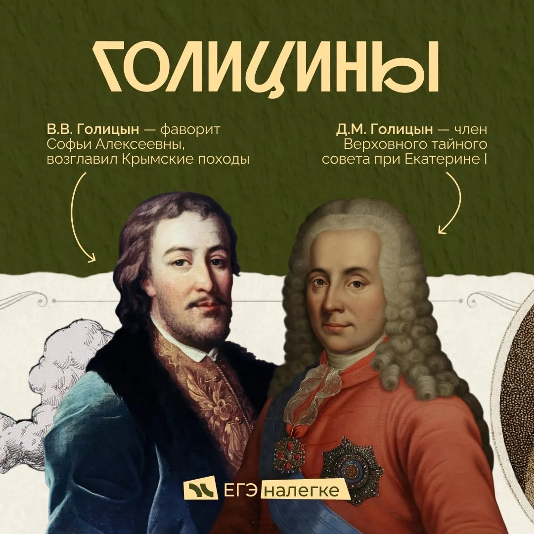 однофамильцы для ЕГЭ ✨
