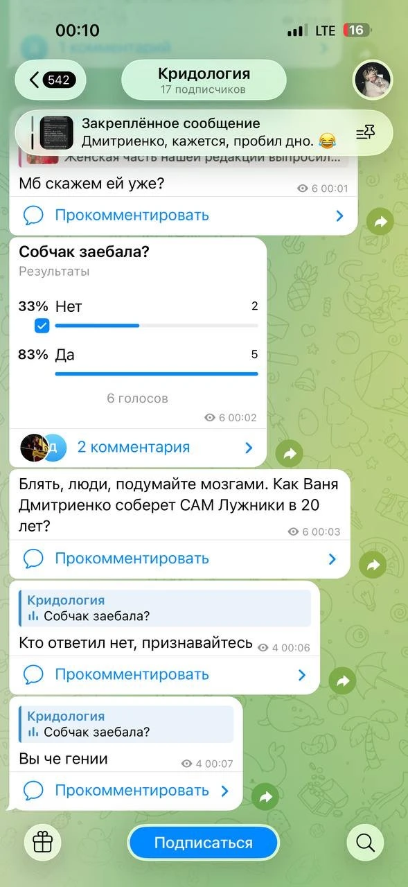 Медиа публикации