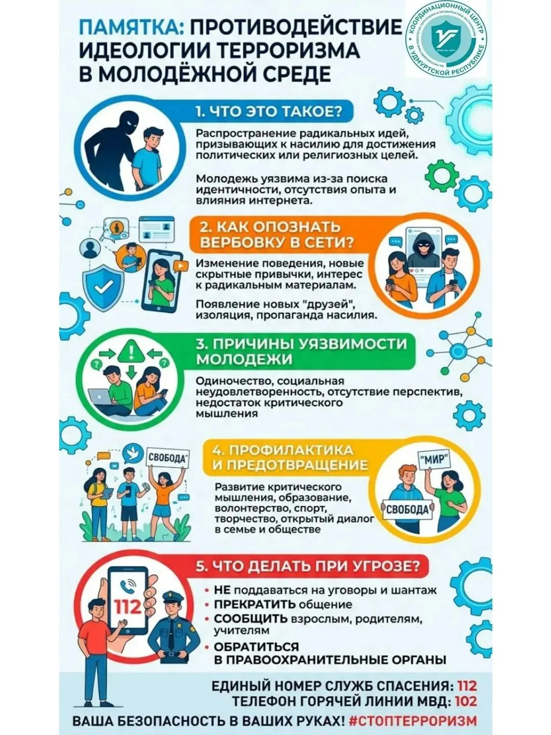 Памятка: противодействие идеологии терроризма в молодежной среде.