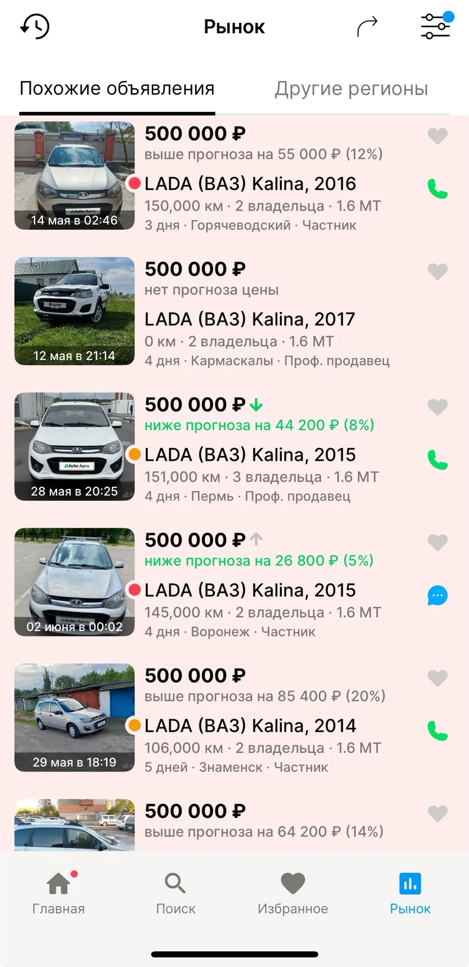 История продаж ☝🏻 

За 500 тыс ₽ авто аналогичные нашему продаются за 3-5дней. 

Цена 335.000₽ 🎁
