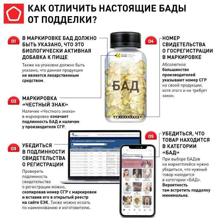 Как отличить настоящие БАДы от подделки