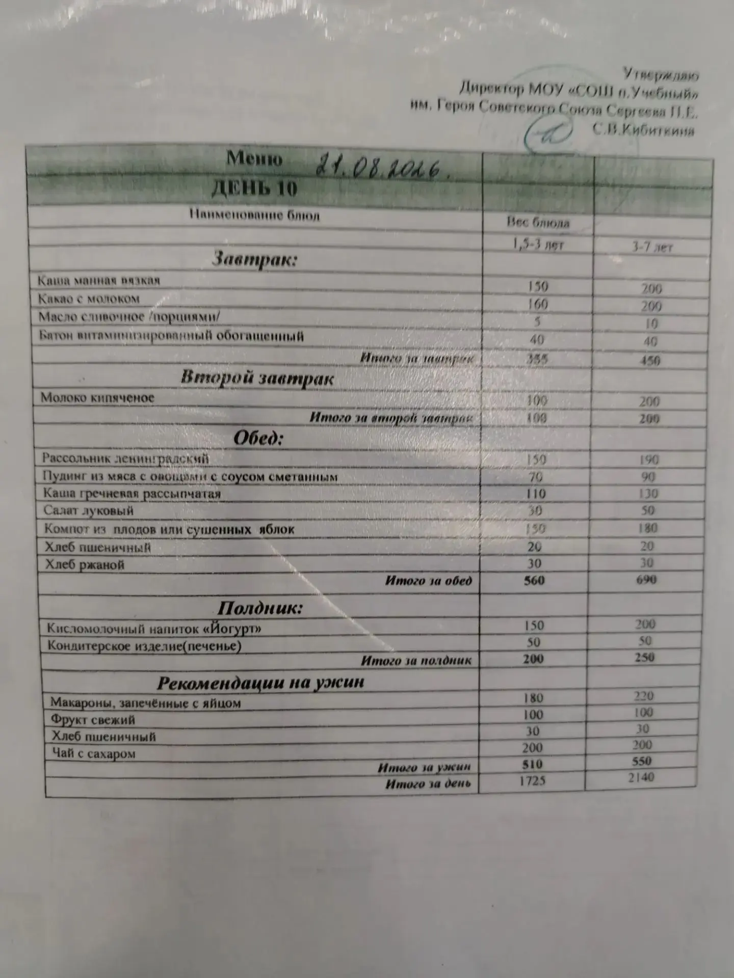 Филиал МОУ" СОШ  п. Учебный " им. Героя Советского Союза Сергеева П.Е. в  с. Сокорная Б...
